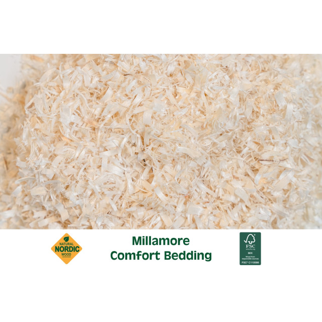 【鼠木曦】美國 MOMI 摩米 MILLEMORE 美麗多天然白楊木刨花 25L (大刨花/小刨花) 倉鼠厚鋪 挖掘造景 超低粉塵 白楊木屑